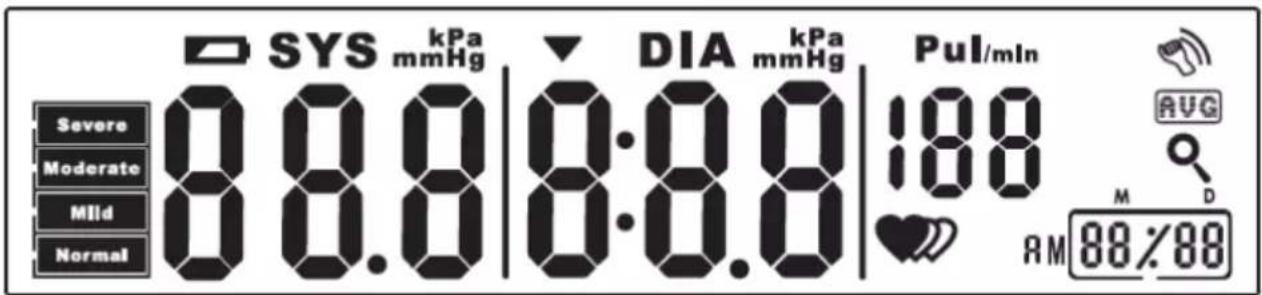 SYS kPa mmHg DIA kPa mmHg Pul/min Severe 8.8.0 8:8.0 188 Moderate 8.8.0 8:8.0 188 M D Mild Normal ARM 88%88