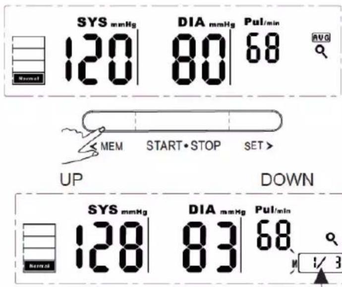 SYS mmHg 120 DIA mmHg 80 Pul/min 68 AVG Normal MEM START·STOP SET> UP DOWN SYS mmHg 120 DIA mmHg 83 Pul/min 68 Normal 1/3