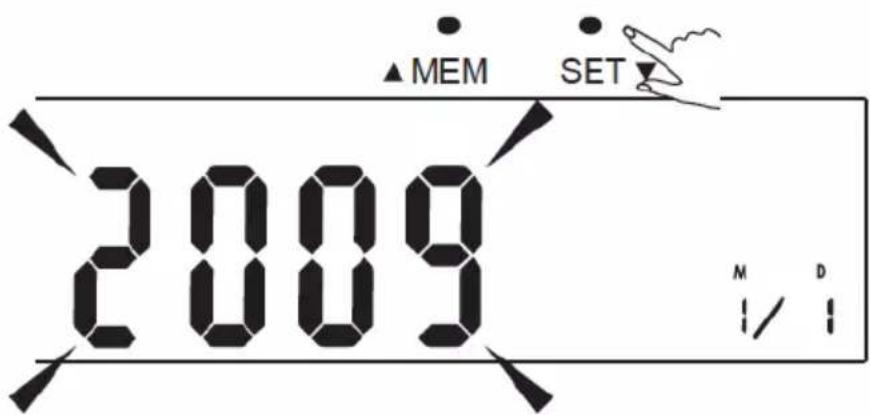 ▲MEM SET 2009 M D / /
