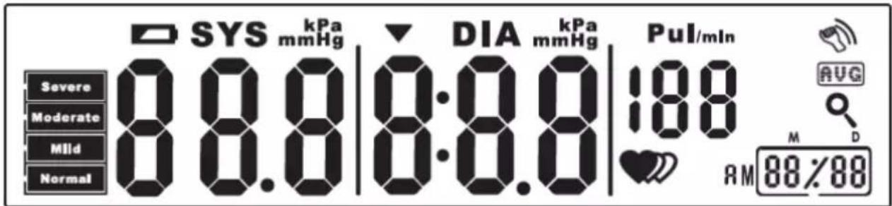 SYS kPa mmHg DIA kPa mmHg Pul/min Severe Moderate Mild Normal 0.8.0 0.8.0 188 M D ARM 88%88