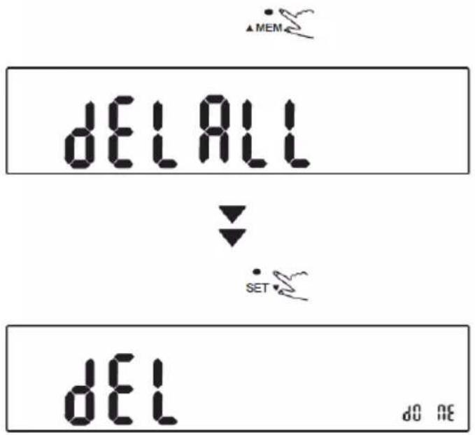 ▲MEM DETAIL ↓ SET DEL DO NE
