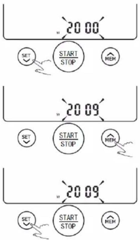 20 00 SET START STOP MEM 20 09 SET START STOP MEM 20 09 SET START STOP MEM