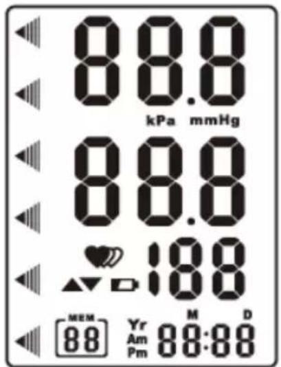 88.8 kPa mmHg 88.8 188 MEM Yr M D 88 Am 88:88 Pm