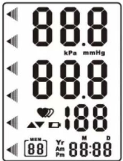 88.8 kPa mmHg 88.8 188 MEM Yr M D 88 Am 88:88 Pm