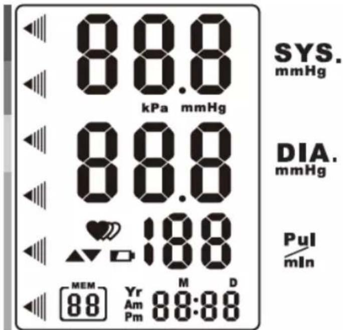 88.8 00.0 kPa mmHg 88.8 00.0 188 MEM Yr M D 88 Am 88:88 Pm