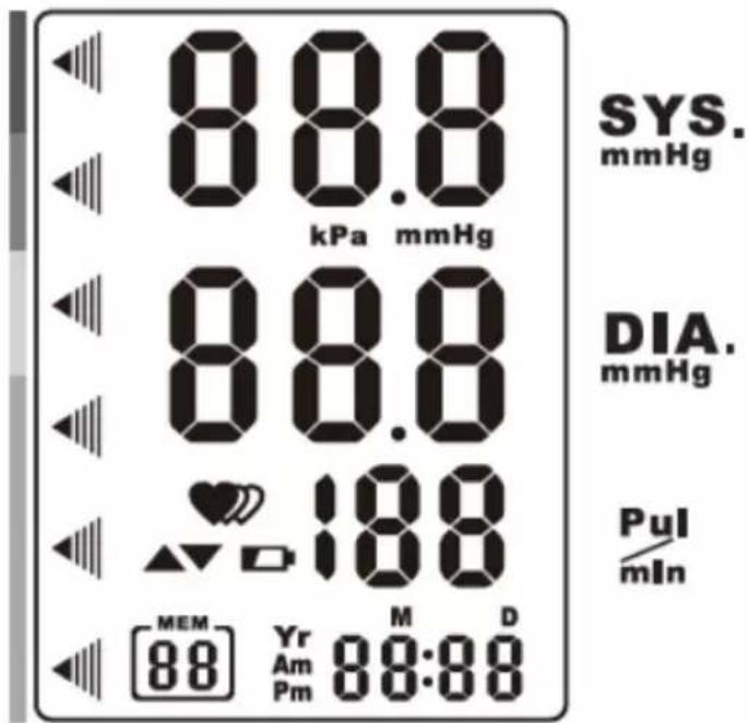 88.8 00.0 kPa mmHg 88.8 00.0 188 MEM Yr M D 88 Am 88:88 Pm