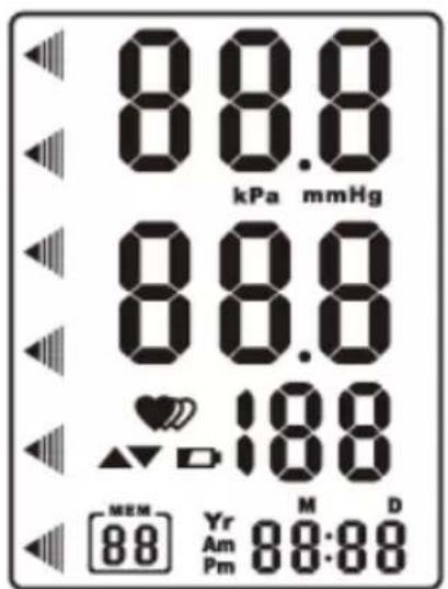 88.8 kPa mmHg 88.8 188 MEM Yr M D 88 Am 88:88 Pm