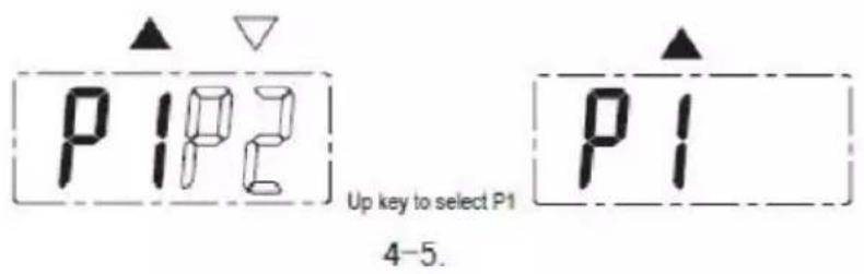 P1P2 Up key to select P1 4-5. P1