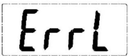 ErrL