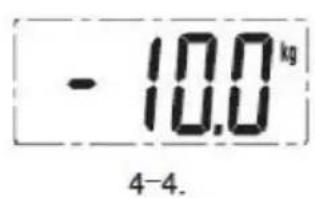 - 10.0 kg 4-4.