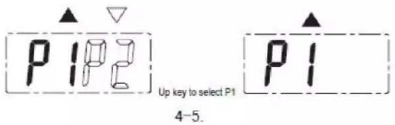 P1P2 Up key to select P1 4-5. P1