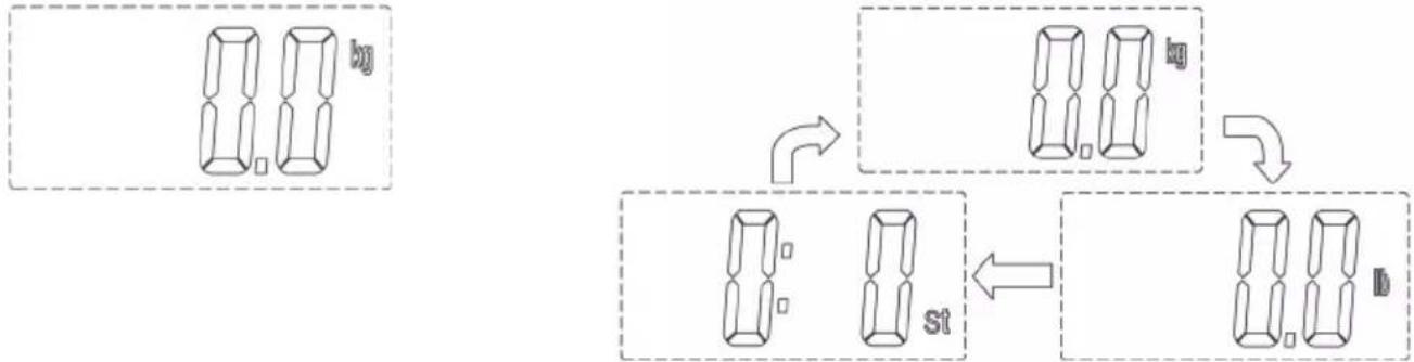 Duronic BS504 - Instrucciones de uso - 2