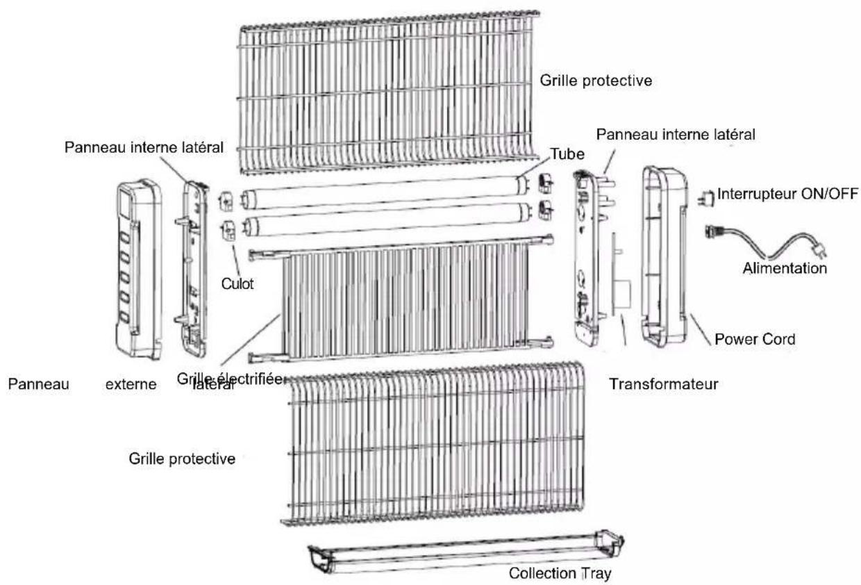 Duronic FK8420 - Remplacement des ampôules - 1