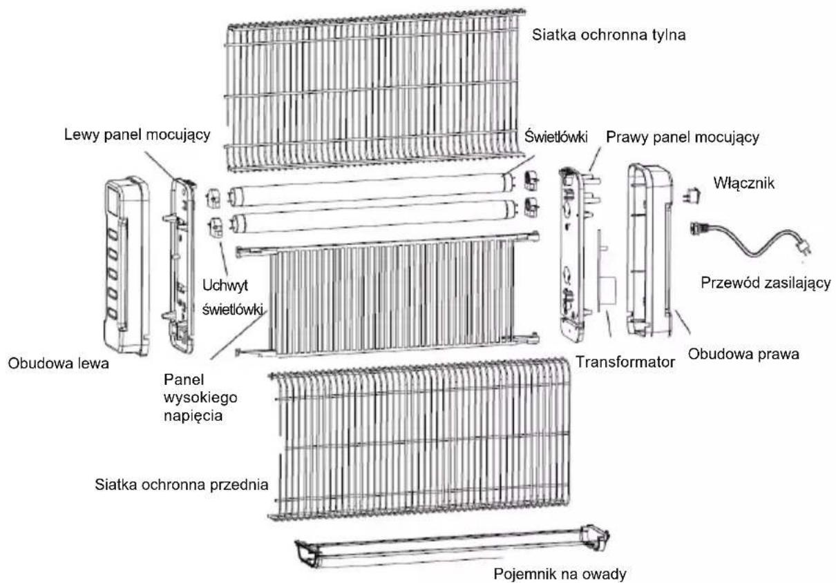 Duronic FK8420 - Wymiana lamp - 1