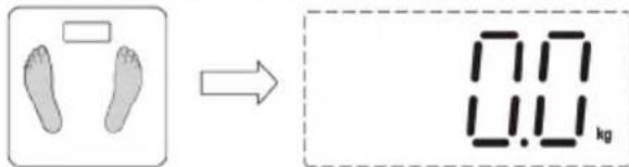 Duronic BS204 - Instrucciones de uso - 3