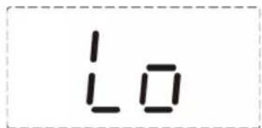 Duronic BS204 - Error Messages - 1