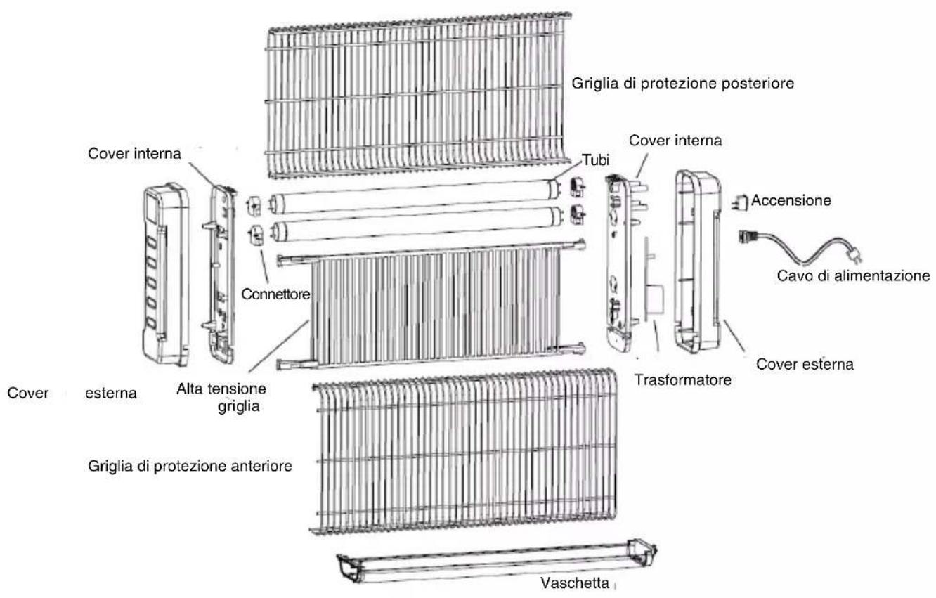 Duronic IRT1000 - Sostituire le lampade a ultra-violetti - 1