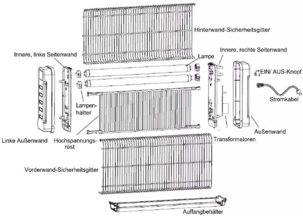 Duronic IRT1000 - Die Lampen ersetzen - 1