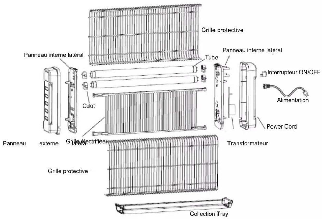 Duronic IRT1000 - Remplacement des ampoules - 1