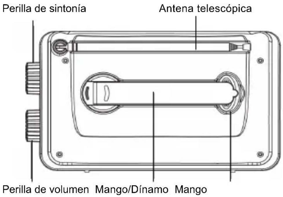 Duronic Hybrid - Diagrama - 2