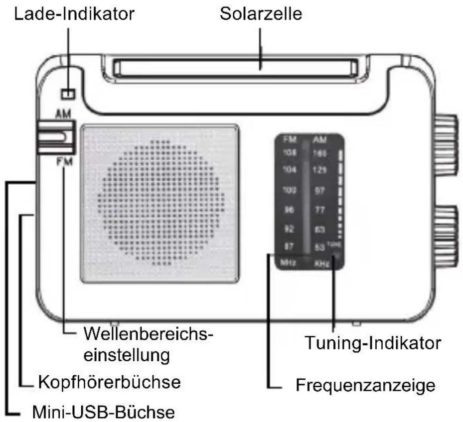 Duronic Hybrid - Weitere Eigenschaften - 1