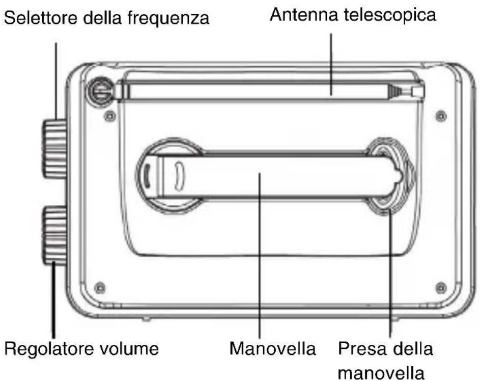 Duronic Hybrid - Panoramica del prodotto - 2