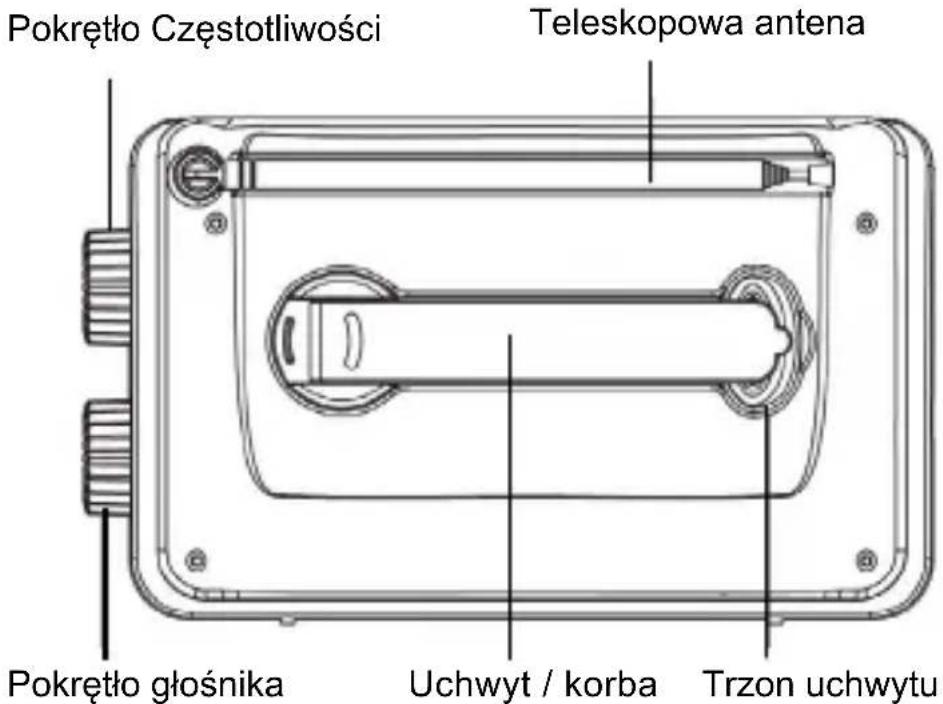 Duronic Hybrid - Elementy produktu - 2