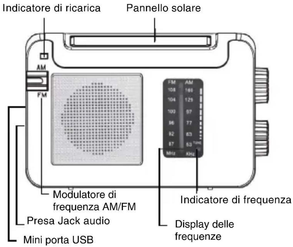 Duronic Hybrid - Panoramica del prodotto - 1