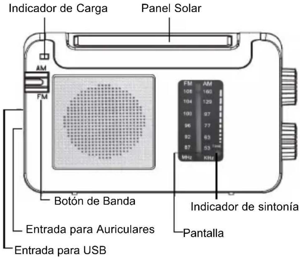 Duronic Hybrid - Diagrama - 1