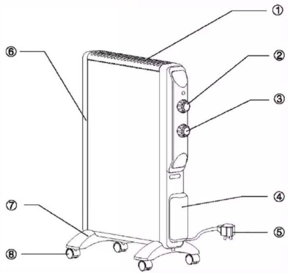 Duronic HV220 - Einheitsaufbau - 1