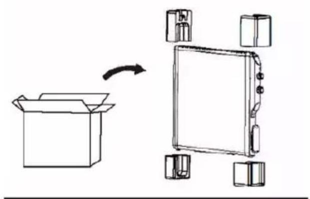 Duronic HV220 - Estructura de la unidad - 2