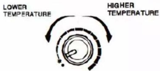 LOWER TEMPERATURE HIGHER TEMPERATURE
