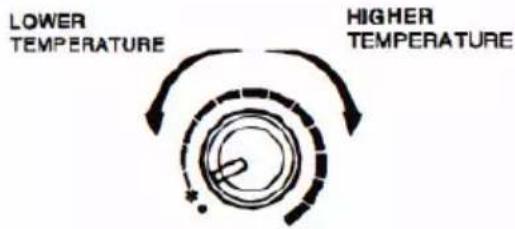 LOWER TEMPERATURE HIGHER TEMPERATURE