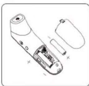 Duronic IRT3W - Operating Instructions - 2