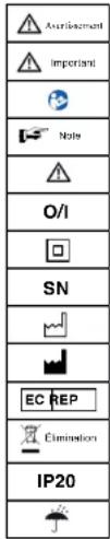 Duronic SADV1 - DURONIC - 1