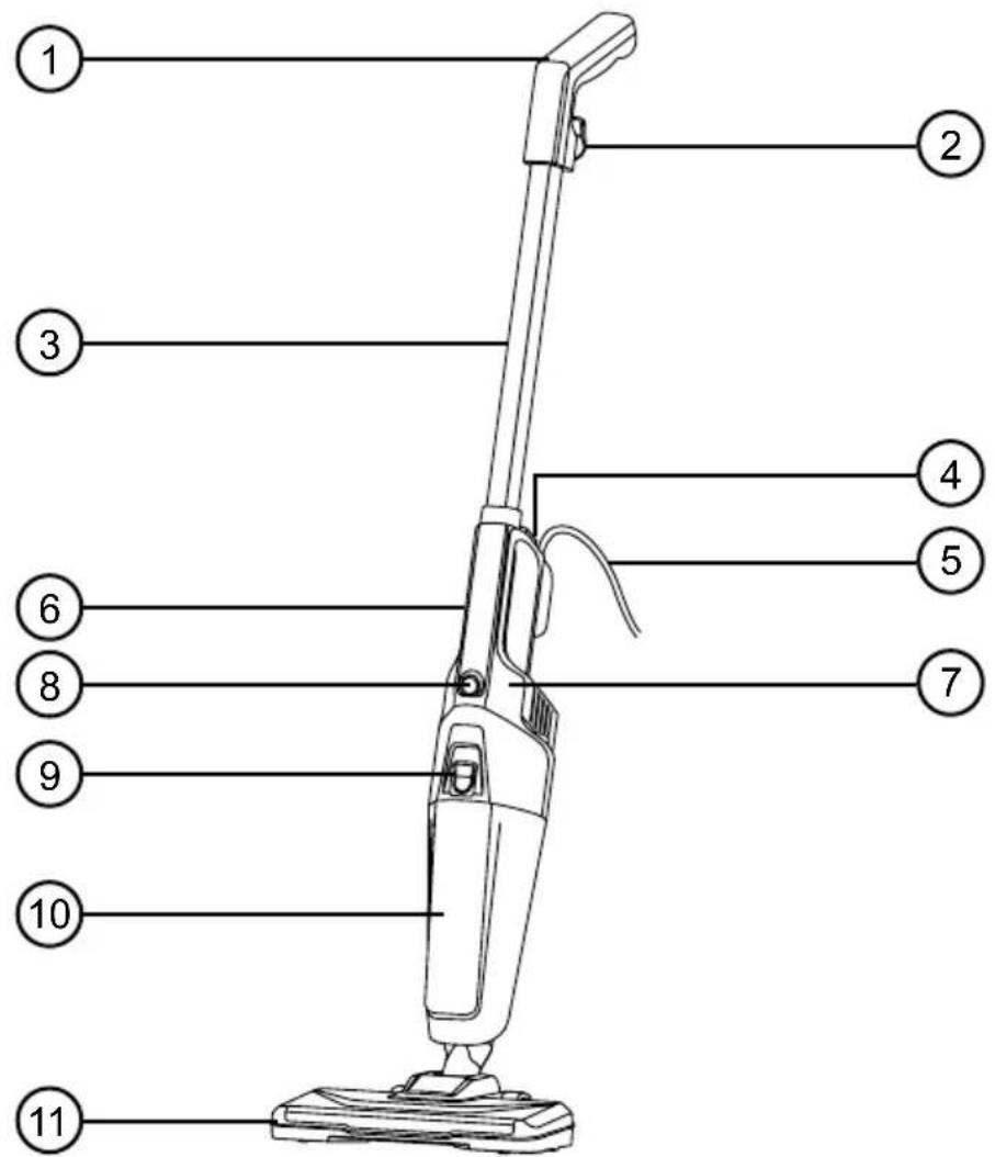 Duronic VC9 - Características y especificaciones - 1