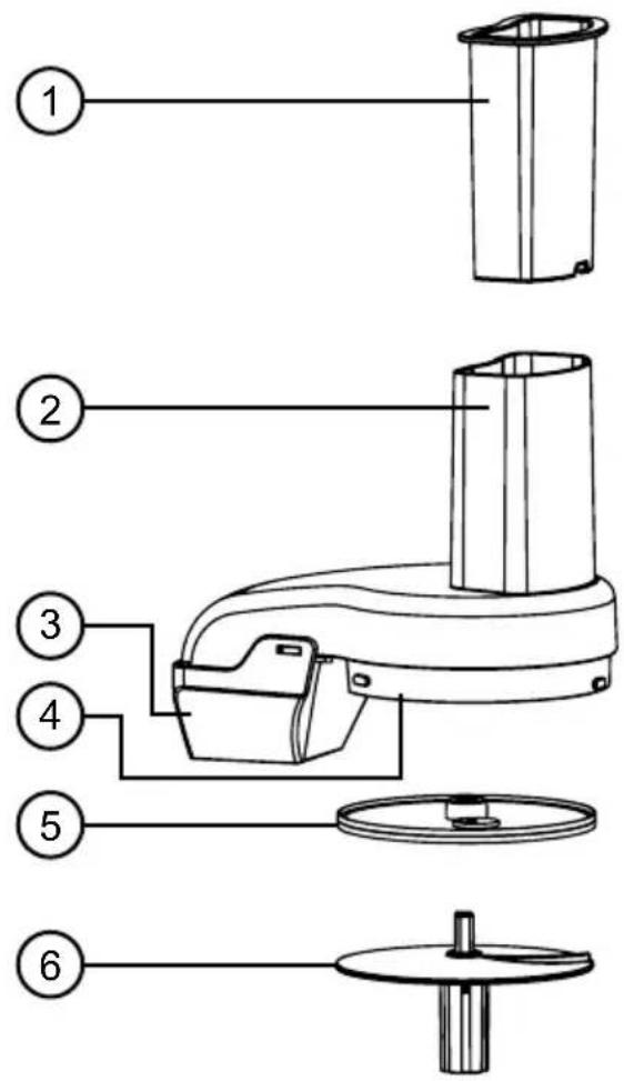 Duronic MFP400 - Komponenten - 1
