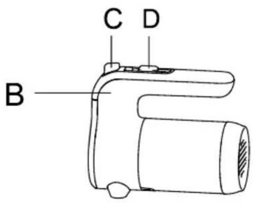 Duronic SM3 - HM3 - Parts & Assembly - 1