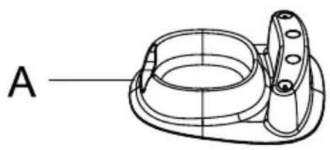 Duronic SM3 - HM3 - Parts & Assembly - 2