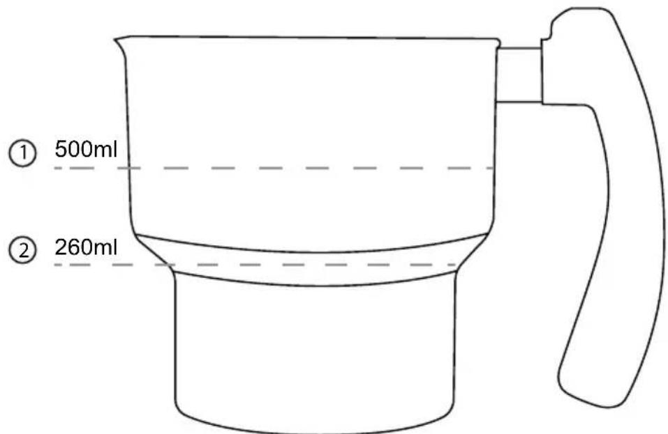 Duronic MF500 - DURONIC - 1