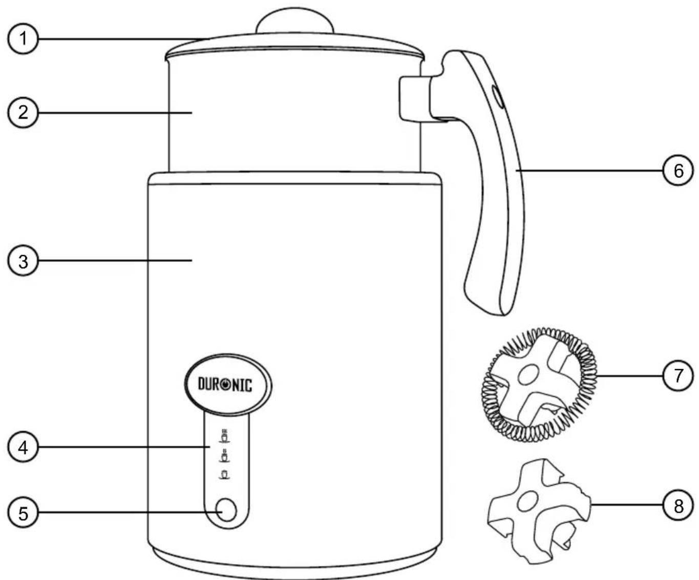 Duronic MF500 - Komponenter - 1