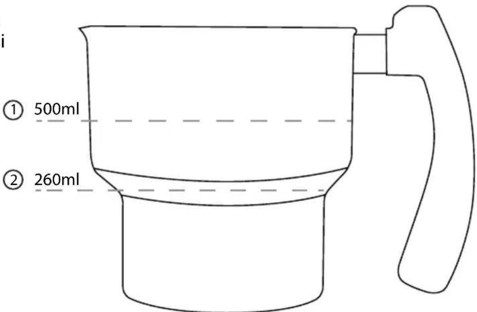 Duronic MF500 - Nasil kullanilir - 1