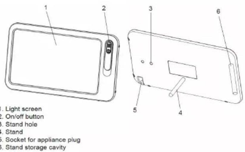 Duronic SADT2 - Maintenance and Repairs - 1