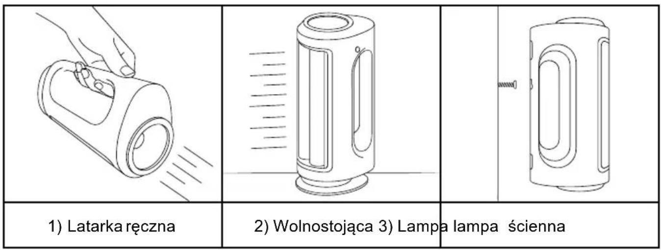 Duronic RL13 - Instrukcja użytkowania - 1