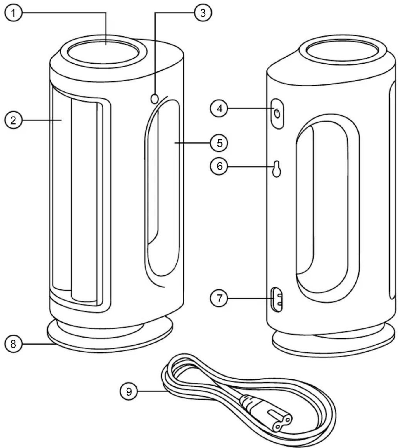 Duronic RL13 - Componentes - 1