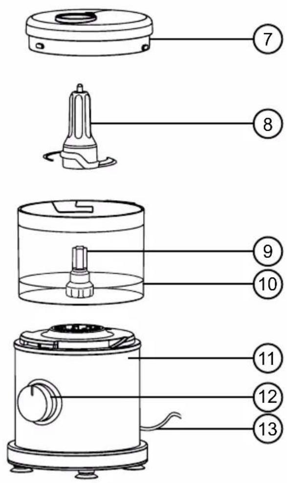 Duronic MFP10 - Composants - 2