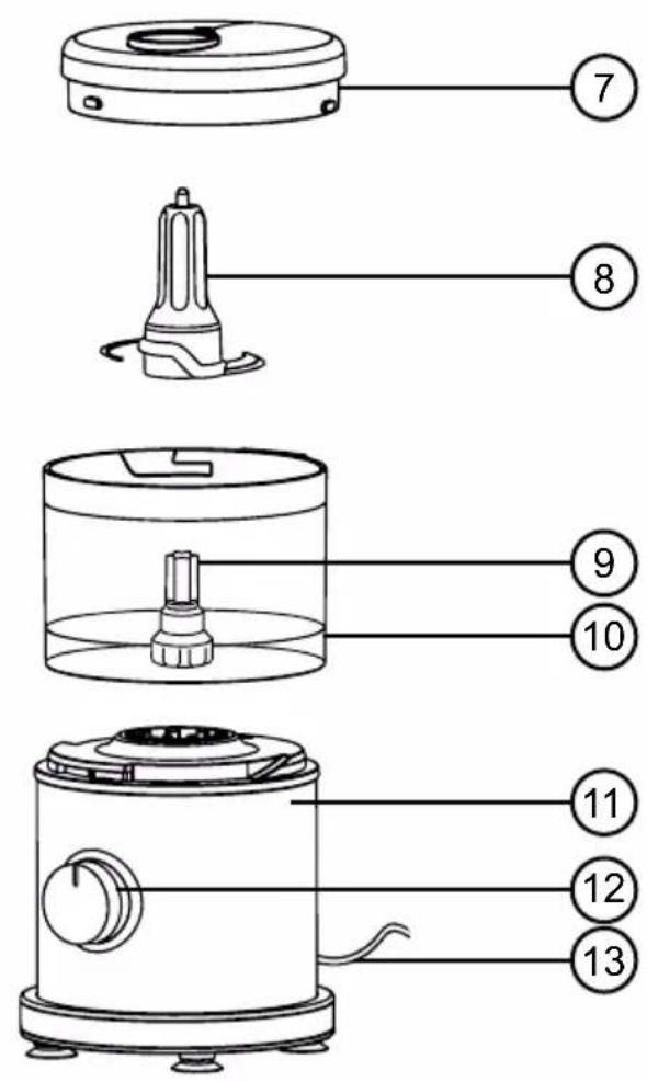 Technical diagram of a kitchen appliance with numbered parts for identification