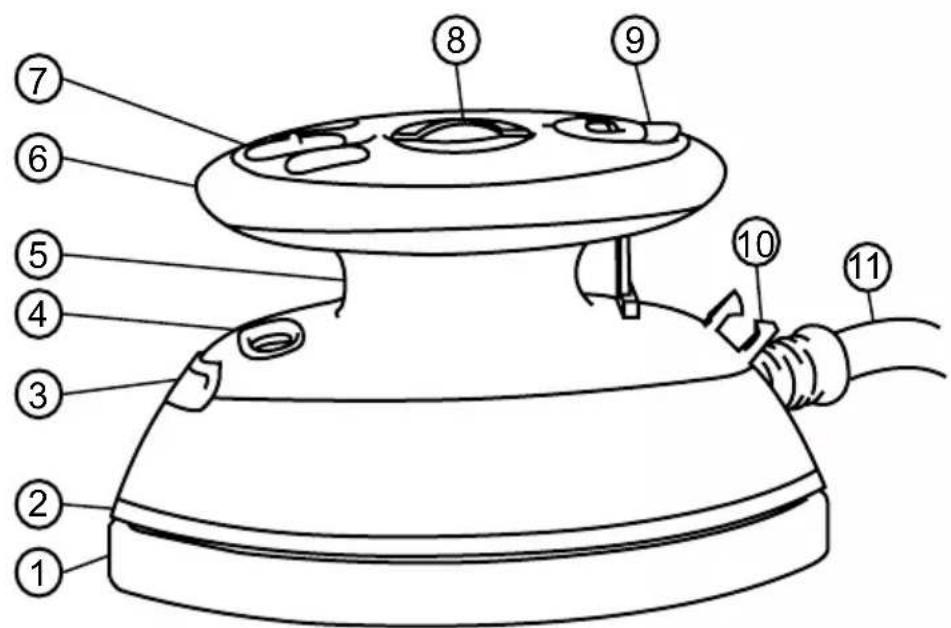 Duronic SI3 - K componenten - 1
