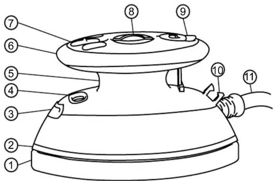 Duronic SI3 - Components - 1