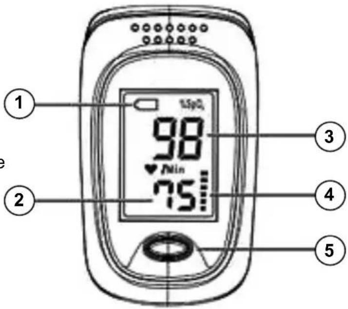 Duronic OX01R - Anzeige - 1